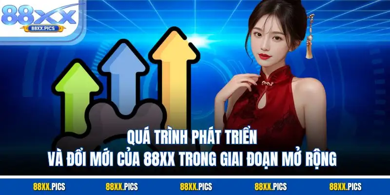 Quá trình phát triển và đổi mới của 88XX trong giai đoạn mở rộng